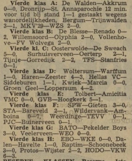 Artikel from season 1973-1974