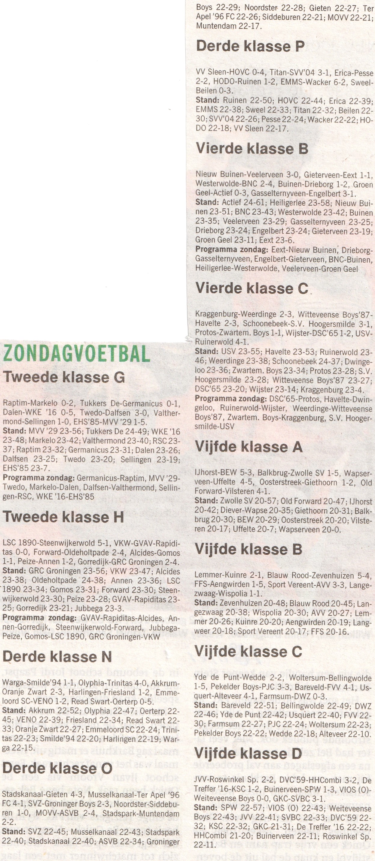 Artikel from season 2024-2025